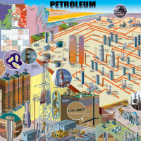 Petroleum Poster & Teachers Guide