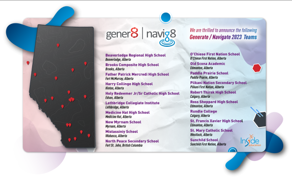 2023 Generate/Navigate Action Projects in Progress