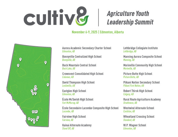 Cultiv8 Fall 2025