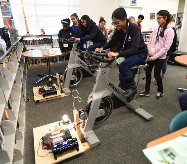 Energy and Climate Education Project