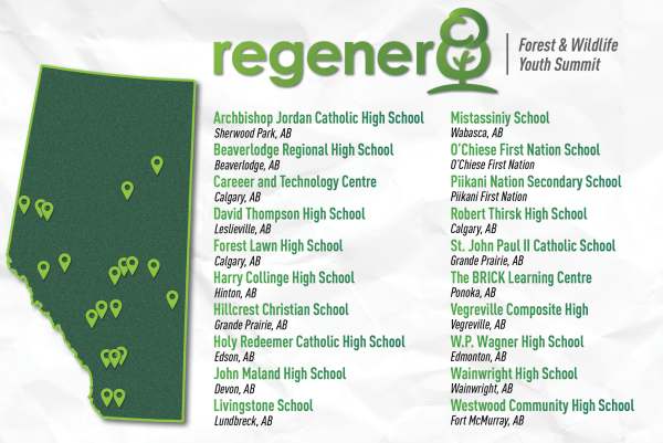 Regenerate Community Map