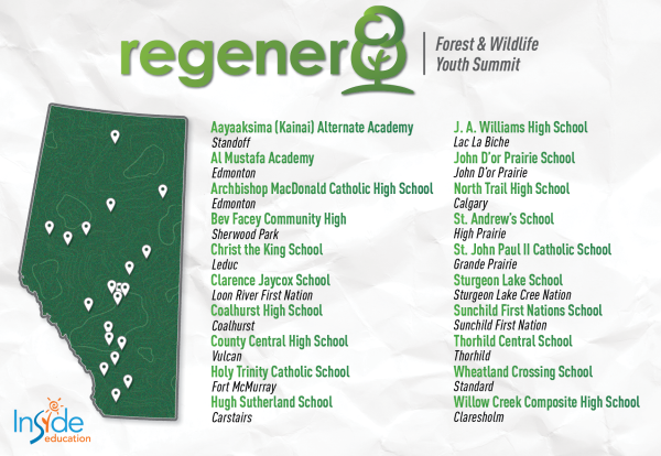 Regenerate Community Map